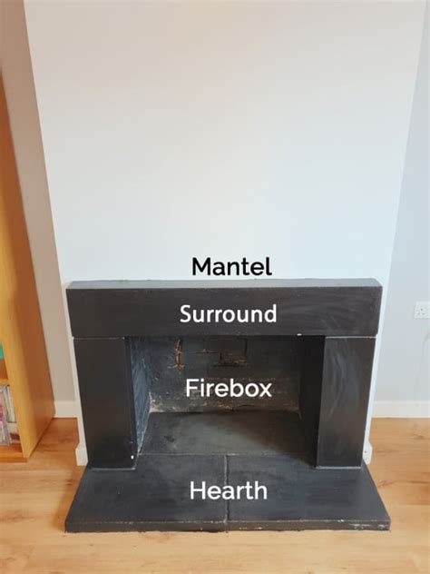 what is the metal box in my fireplace|firebox inserts.